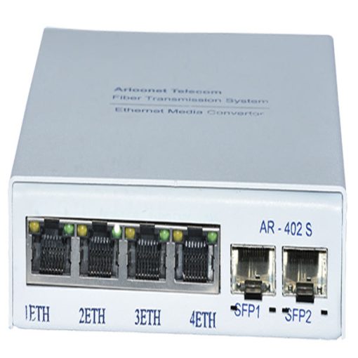 مدیا کانورتر آریونتمدل AR-2S4L