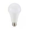 چندراهی برق گیگاکام مدل GC432EU
