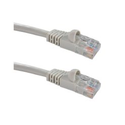 پچ کورد Cat 6 مولکس طول سه مترغیر اصل
