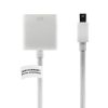 کارت شبکه USB آلفا مدل W181
