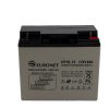 لنز دوربین مدار بستهمدل 28120mm- 1mp