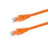 اسپلیتر 1 به 2 HDMI مدل HPP-SPx2
