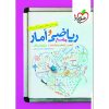 کتاب پرسش های چهار گزینه ای فارسی یازدهم خیلی سبز اثر جمعی از نویسندگان