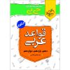 کتاب در جستجوی زمان از دست رفته اثر مارسل پروست نشر مرکز هفت جلدی کتاب در جستجوی زمان از دست رفته اثر مارسل پروست نشر مرکز هفت جلدی