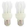 کابل برق سیار 2 در 0.75 مدل M-603 کابل برق سیار 2 در 0.75 مدل M-603
