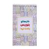 پاک کن پارسیکار مدل JM1130 پاک کن پارسیکار مدل JM1130